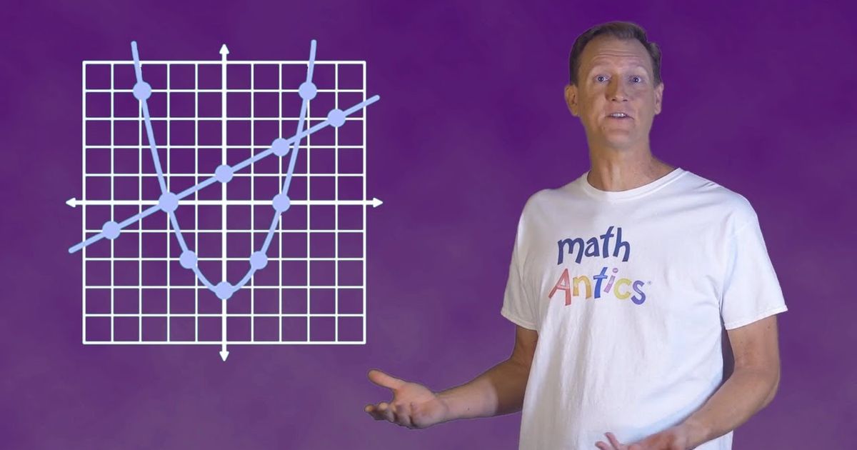 Видео алгебра. Алгебра видео. Александр истер Алгебра. Linear Operators in plane Math.