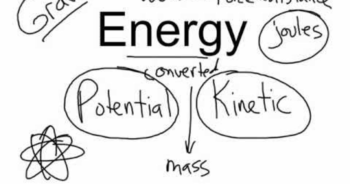 potential-and-kinetic-energy-voicetube