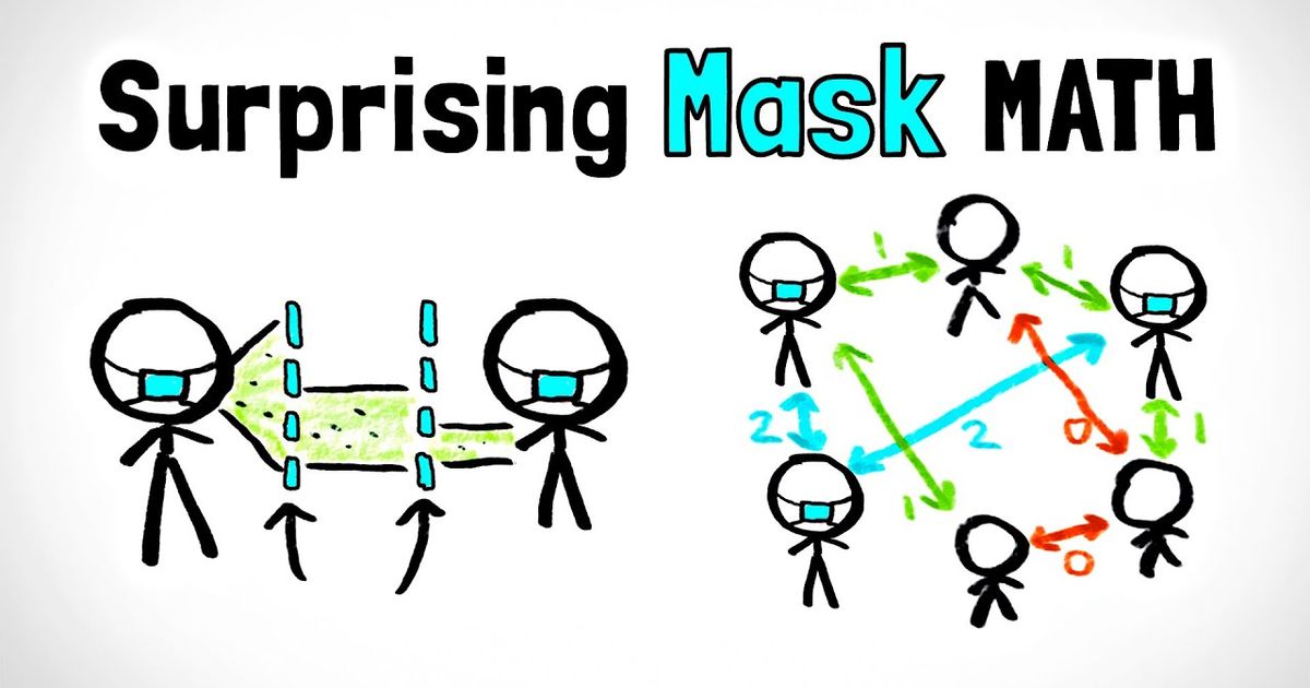 マスクが思ったよりも効果的な理由 Why Masks Work Better Than You D Think Voicetube 動画で英語を学ぶ