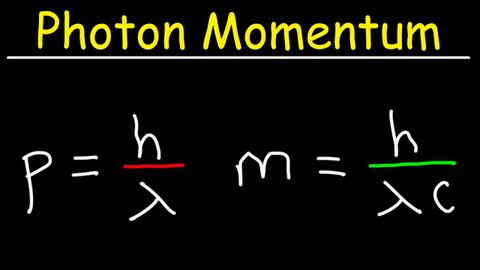 光子動量和有效品質 (Photon Momentum and Effective Mass)