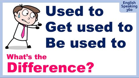 I USED TO / GET USED TO / BE USED TOの違い 超便利英文法 (Difference between I USED TO / GET USED TO / BE USED TO  Super Useful English Grammar)