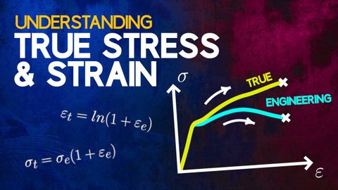 瞭解真實應力和真實應變 (Understanding True Stress and True Strain)