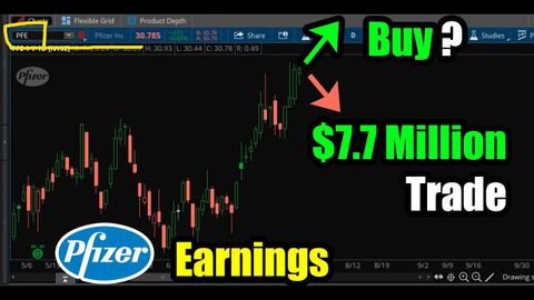 Pfizer (PFE) Earnings: Insider Trading $7.7 Million Stock Options?