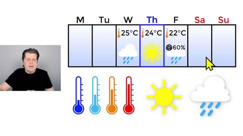 QUESTIONS & ANSWERS: 曜日と天気｜English Comprehensible Input/ イングリッシュコンプリメンツ (QUESTIONS & ANSWERS: Days of the Week & Weather | English Comprehensible Input/ Inglês Compreensível)