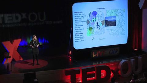 【TEDx】Debunking the paleo diet | Christina Warinner | TEDxOU