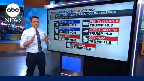 ハリスかトランプが選挙人270票を獲得する方法 (How Harris or Trump could win 270 electoral votes)