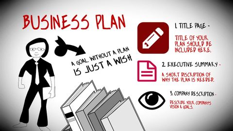 起業のためのビジネスプランの書き方 (How To Write a Business Plan To Start Your Own Business)