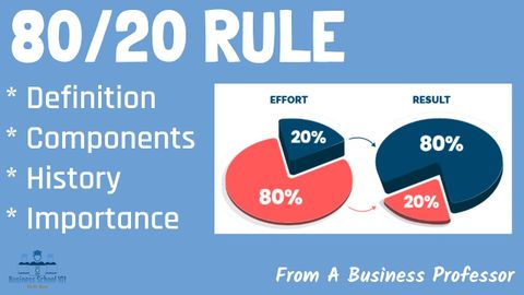 80/20の法則（パレートの原則）とは？| パレートの法則とは？ (What is 80/20 Rule (The Pareto Principle)? | From A Business Professor)