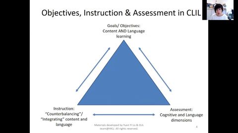 2-2.CLIL 評估 (2-2. CLIL Assessment)