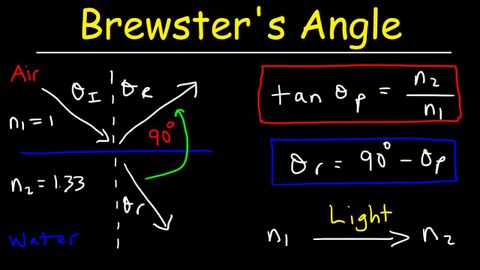 布儒斯特角、光的偏振、偏振角 - 物理問題 (Brewster's Angle, Polarization of Light, Polarizing Angle -  Physics Problems)