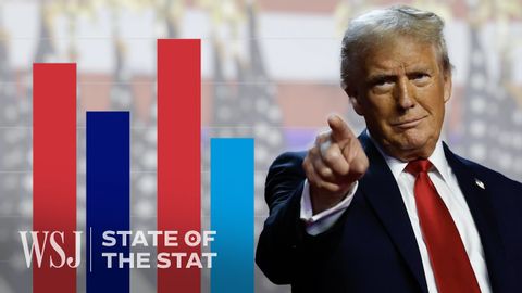 這個核心選民群體如何讓特朗普贏得 2024 年大選 | WSJ State of the Stat (How This Core Voter Group Delivered Trump the 2024 Election | WSJ State of the Stat)