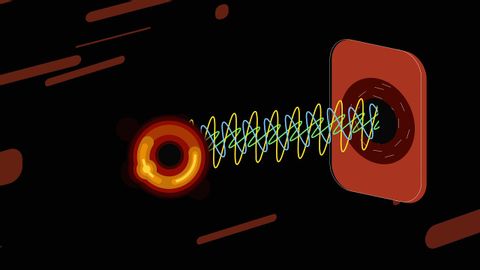 What is Polarization? | Event Horizon Telescope