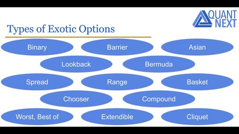 Exotic Options - Part I