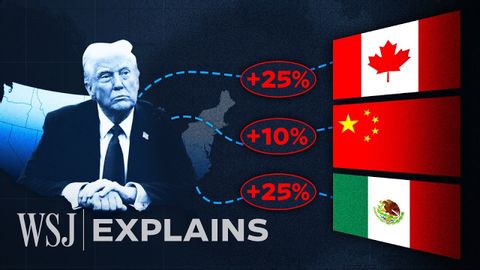 How New Tariffs on Mexico, Canada and China Are Hitting U.S. Consumers | WSJ