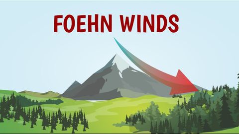 WHAT ARE FOEHN WINDS?