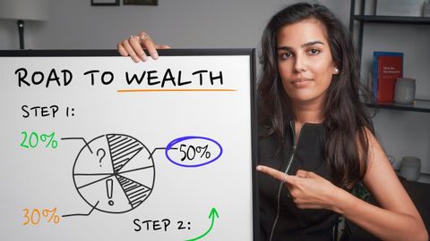 The Four-Step Routine to Financial Freedom. My advice