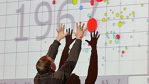 【TED】The best stats you've ever seen | Hans Rosling