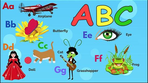 Learn the English Alphabet / The Letters ABC for children