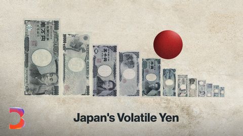 【國際議題】日元為何如此波動？ (Why the Japanese Yen Is So Volatile)