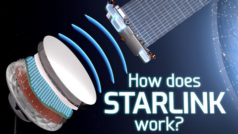 How does Starlink Satellite Internet Work??☄?