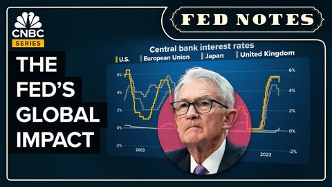 FRBの利下げが世界経済に与える影響 (How Fed Rate Cuts Affect The Global Economy)