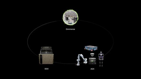 Nvidia 鄭重介紹 AI 的下一波浪潮：實體 AI (The Next Wave of AI: Physical AI)