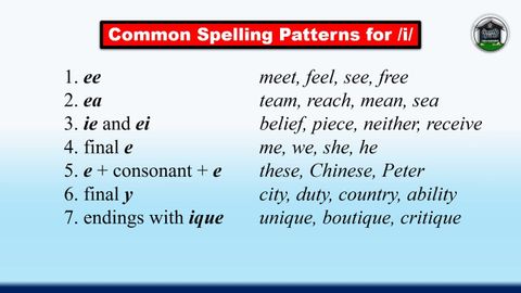 Common Spelling Patterns for /i/