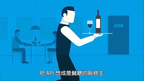 什麼是API？ (什麼是 API？)